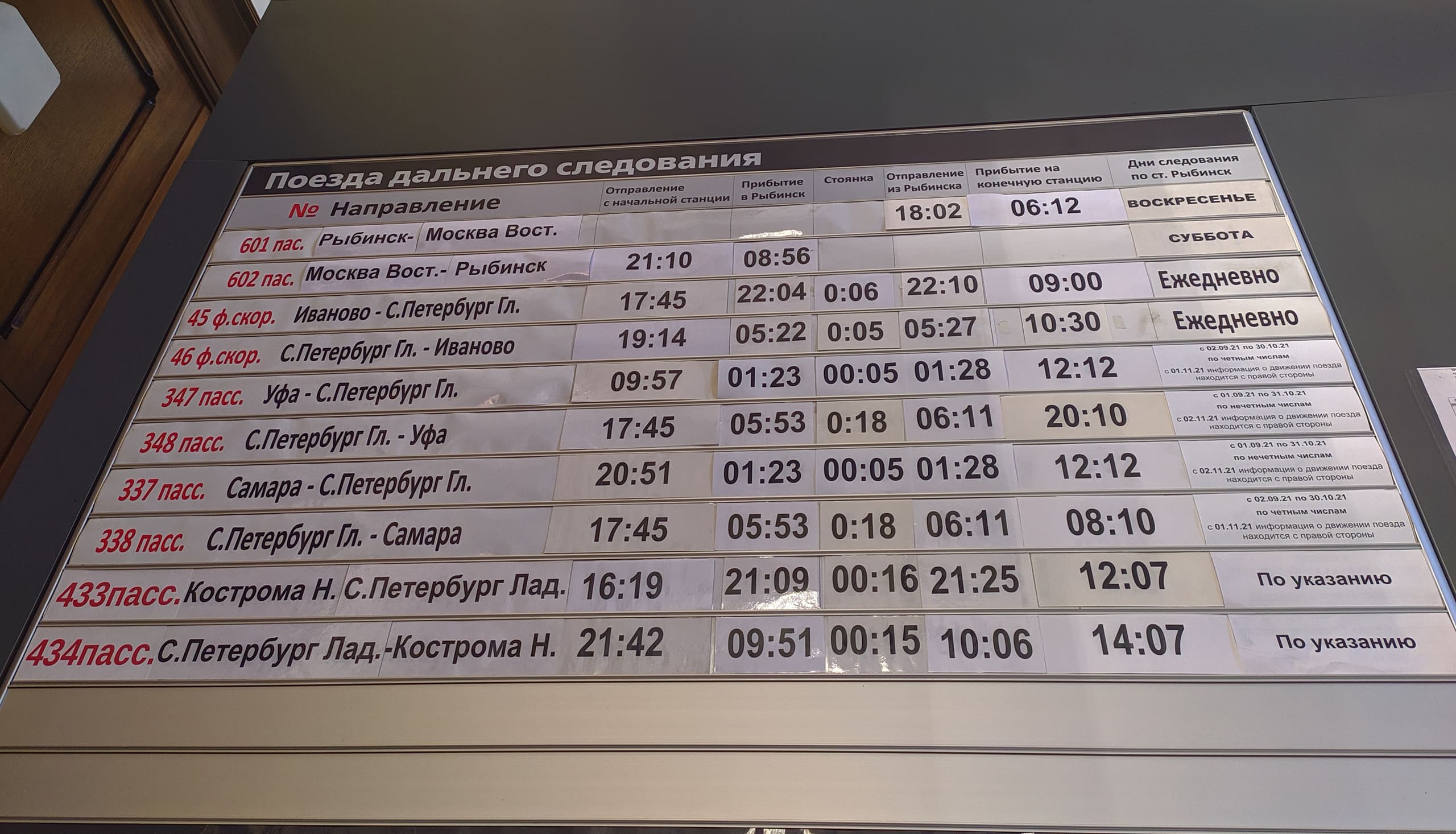 Расписание поездов москва рыбинск