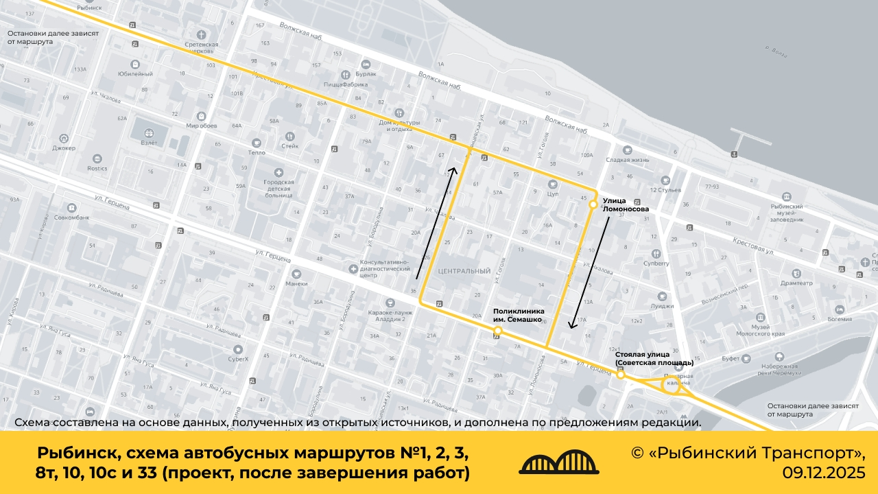 Маршруты автобусов